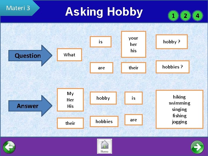 Materi 3 Question Answer Asking Hobby is your her his are their What My