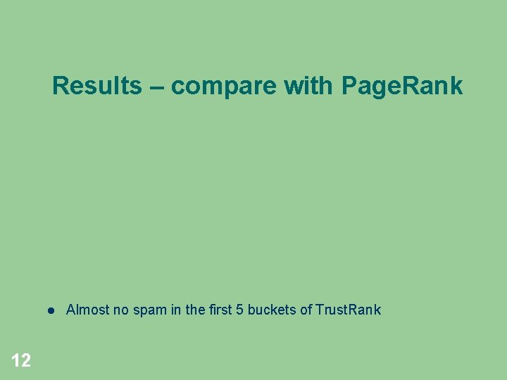 Results – compare with Page. Rank 12 Almost no spam in the first 5