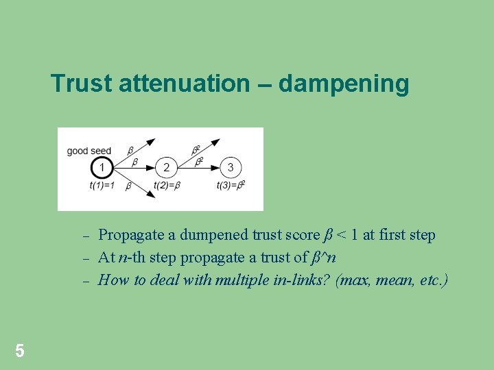 Trust attenuation – dampening – – – 5 Propagate a dumpened trust score ß
