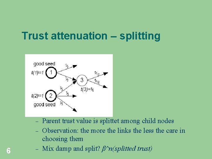 Trust attenuation – splitting – – 6 – Parent trust value is splittet among