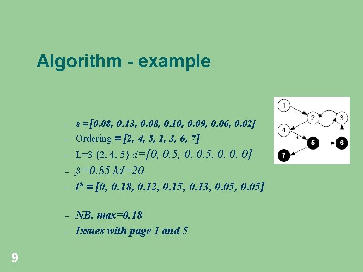 Algorithm - example – s = [0. 08, 0. 13, 0. 08, 0. 10,