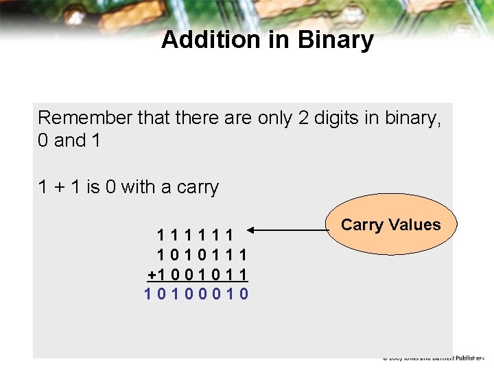 Addition in Binary Remember that there are only 2 digits in binary, 0 and