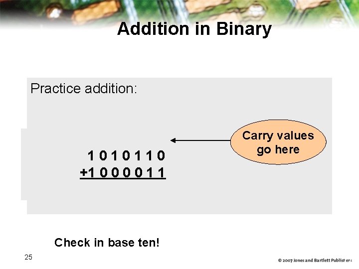 Addition in Binary Practice addition: 1 0 1 1 0 +1 0 0 1