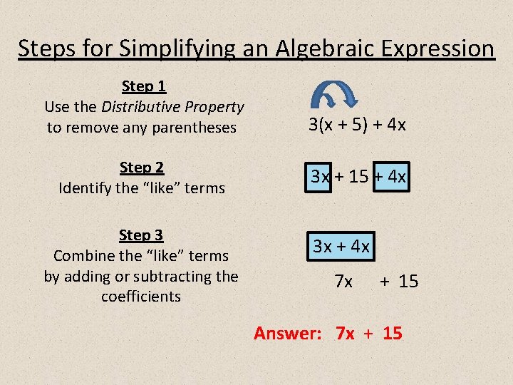 Steps for Simplifying an Algebraic Expression Step 1 Use the Distributive Property to remove