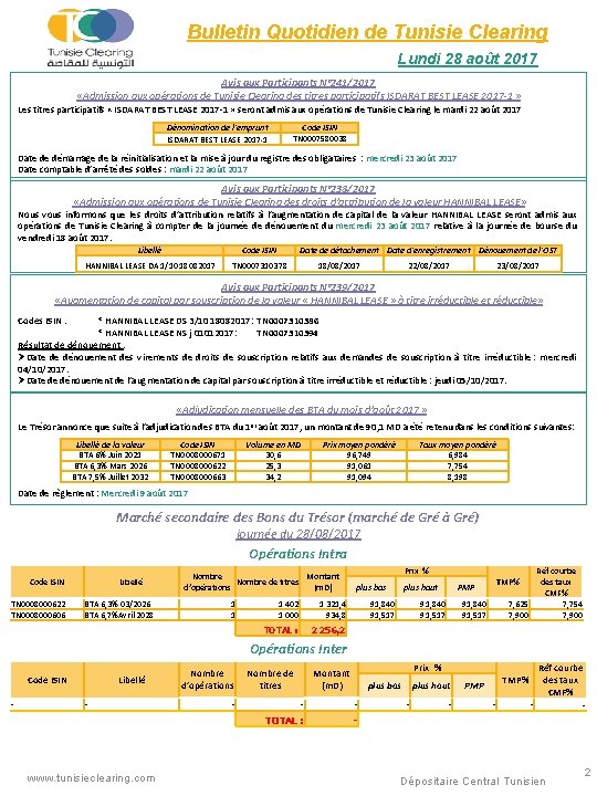 Bulletin Quotidien de Tunisie Clearing Lundi 28 août 2017 Avis aux Participants N° 241/2017