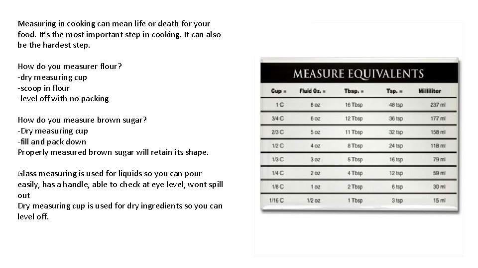 Measuring in cooking can mean life or death for your food. It’s the most