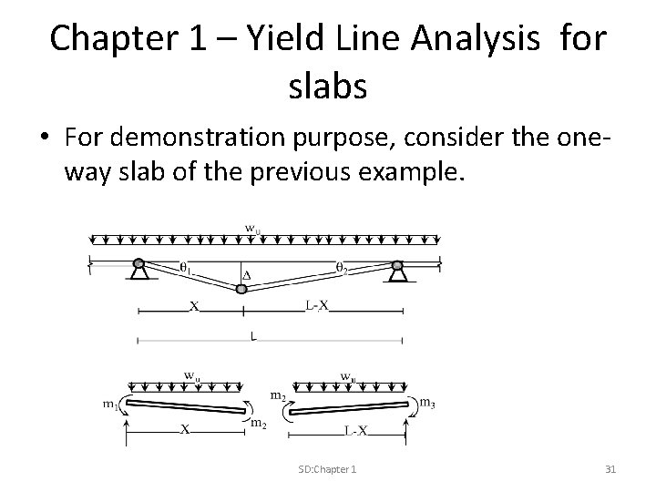 Chapter 1 – Yield Line Analysis for slabs • For demonstration purpose, consider the