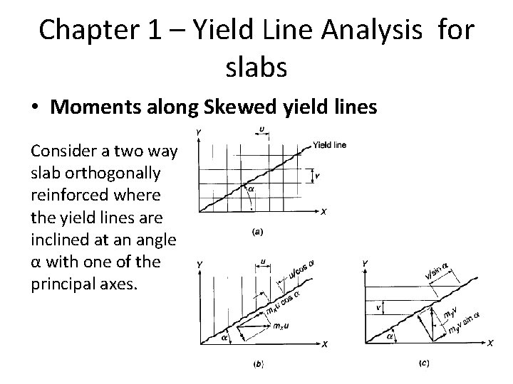 Chapter 1 – Yield Line Analysis for slabs • Moments along Skewed yield lines