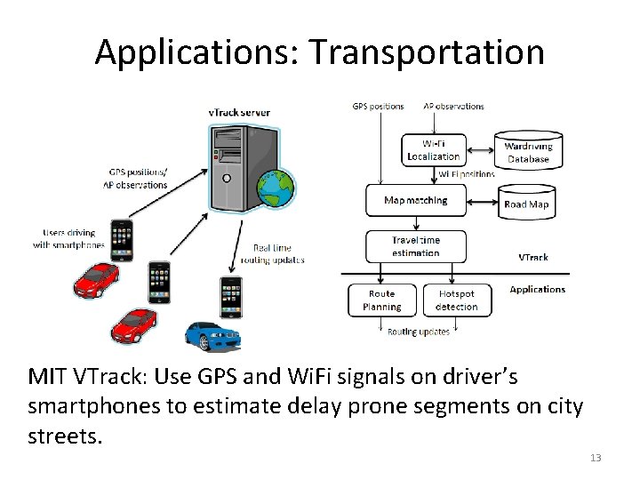 Applications: Transportation MIT VTrack: Use GPS and Wi. Fi signals on driver’s smartphones to