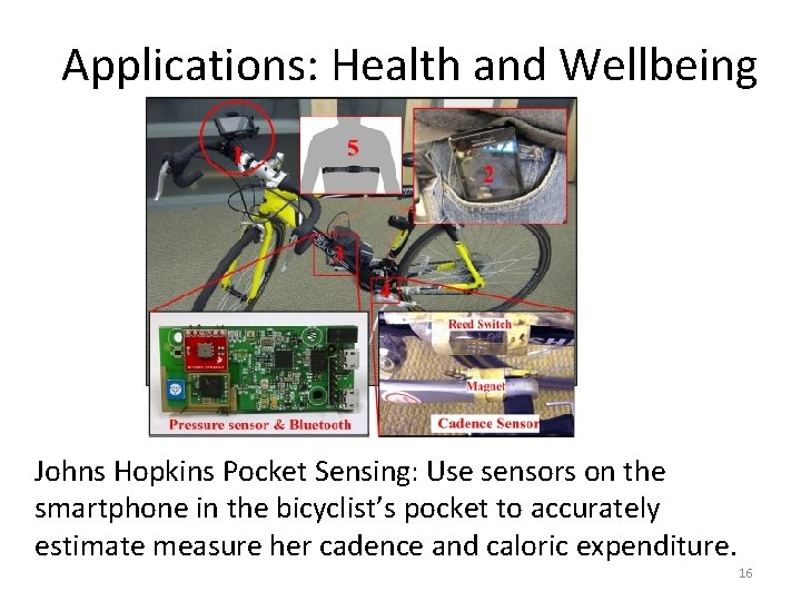 Applications: Health and Wellbeing Johns Hopkins Pocket Sensing: Use sensors on the smartphone in