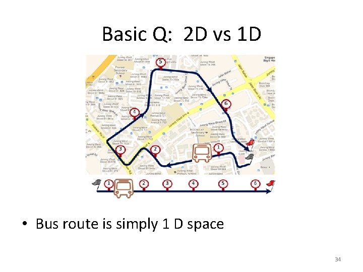 Basic Q: 2 D vs 1 D • Bus route is simply 1 D