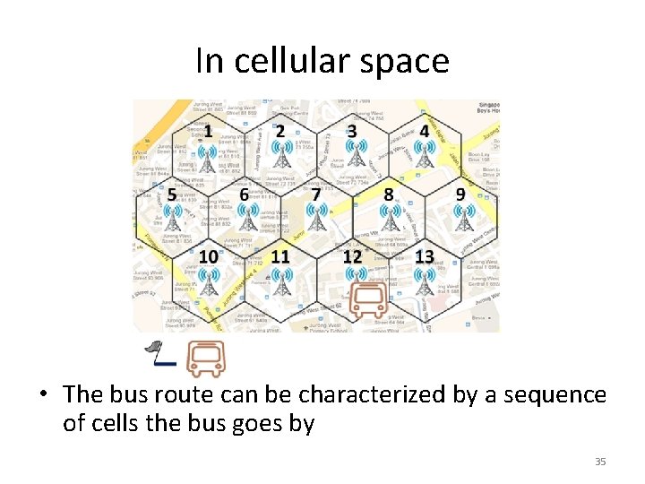 In cellular space • The bus route can be characterized by a sequence of