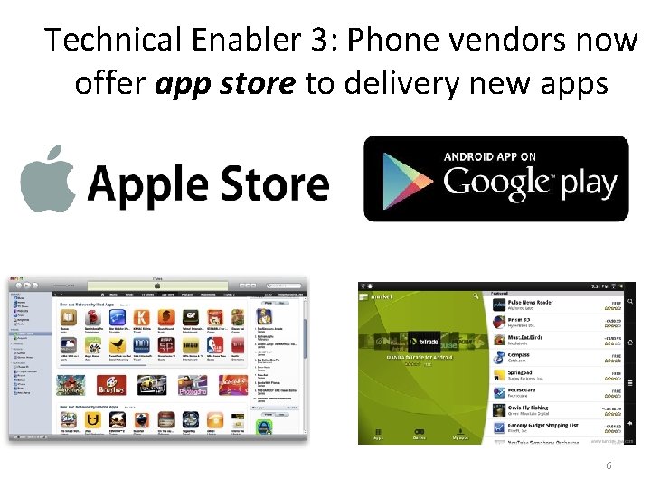 Technical Enabler 3: Phone vendors now offer app store to delivery new apps 6