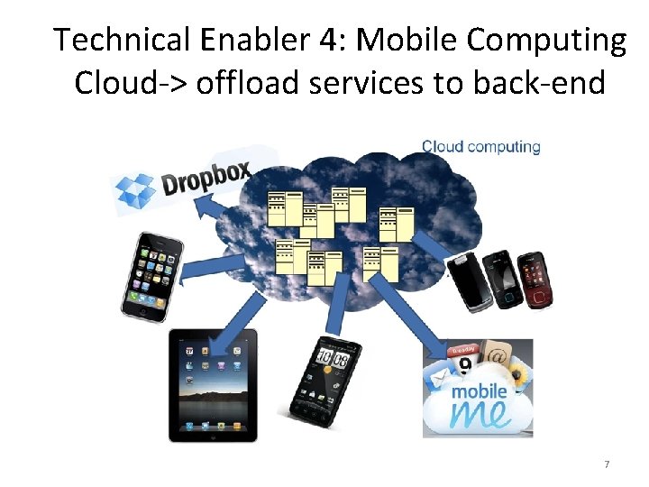 Technical Enabler 4: Mobile Computing Cloud-> offload services to back-end 7 