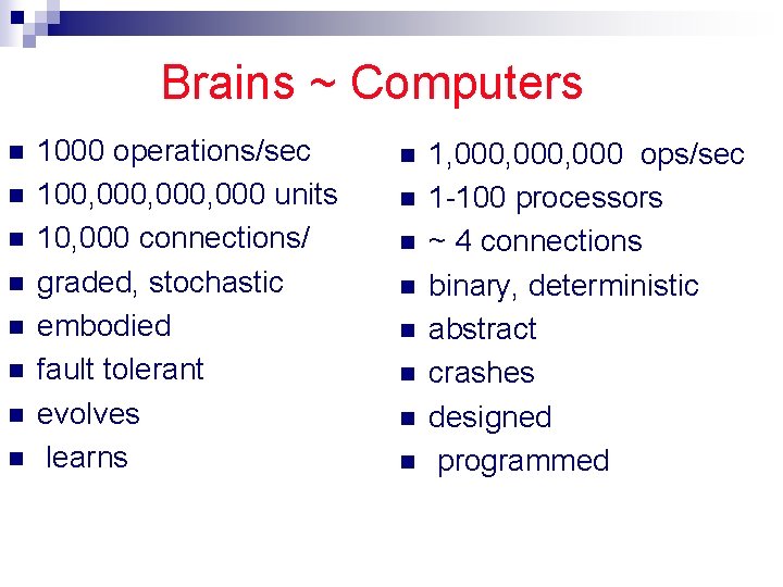 Brains ~ Computers n n n n 1000 operations/sec 100, 000, 000 units 10,