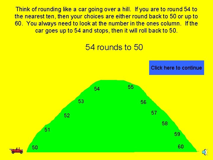 Think of rounding like a car going over a hill. If you are to