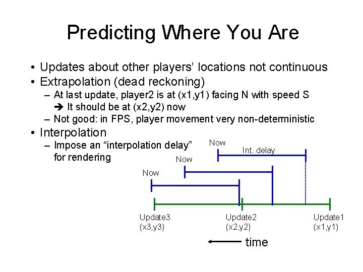Predicting Where You Are • Updates about other players’ locations not continuous • Extrapolation