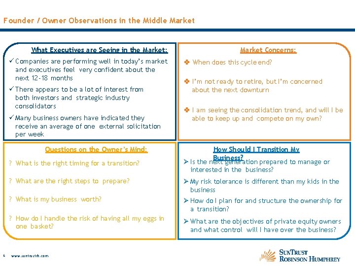 Founder / Owner Observations in the Middle Market What Executives are Seeing in the