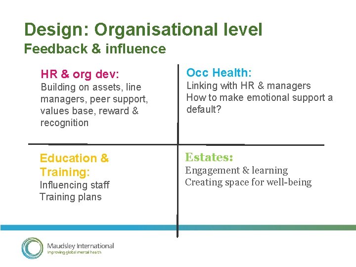 Design: Organisational level Feedback & influence HR & org dev: Occ Health: Building on