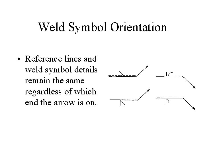 Weld Symbol Orientation • Reference lines and weld symbol details remain the same regardless
