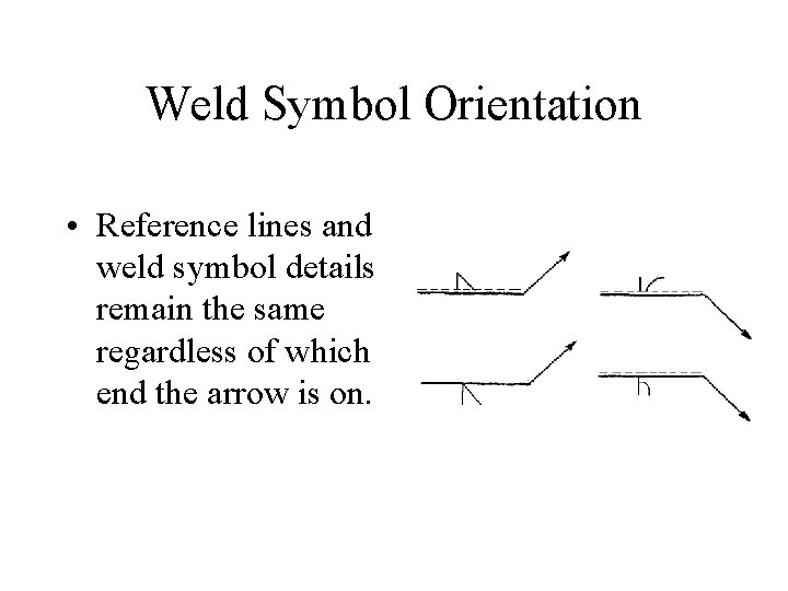 Weld Symbol Orientation • Reference lines and weld symbol details remain the same regardless Weld Symbol Orientation • Reference lines and weld symbol details remain the same regardless