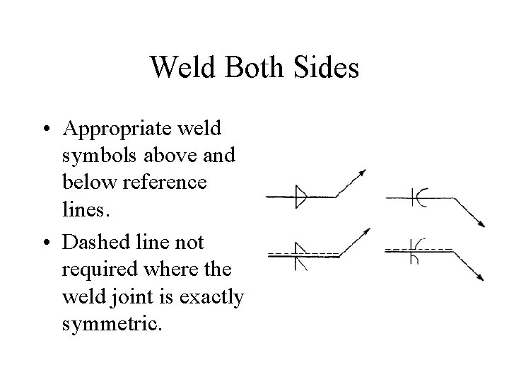 Weld Both Sides • Appropriate weld symbols above and below reference lines. • Dashed Weld Both Sides • Appropriate weld symbols above and below reference lines. • Dashed