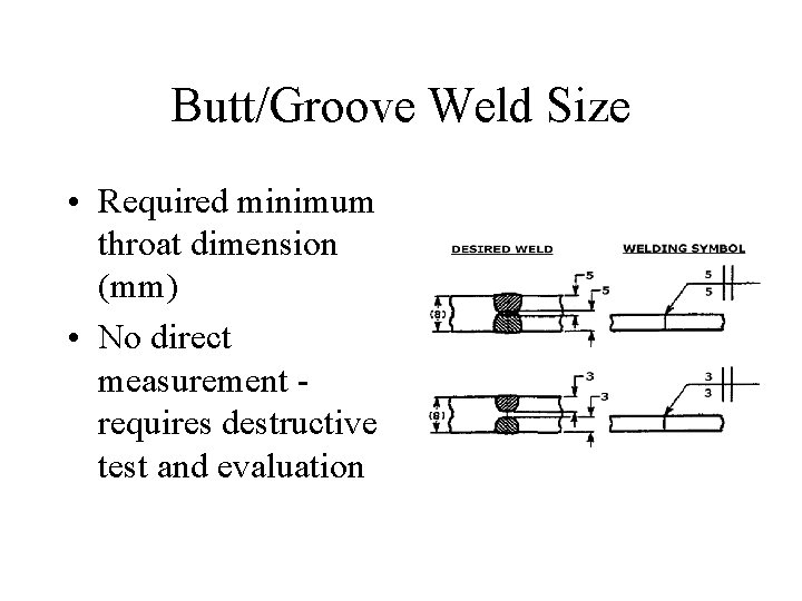 Butt/Groove Weld Size • Required minimum throat dimension (mm) • No direct measurement requires Butt/Groove Weld Size • Required minimum throat dimension (mm) • No direct measurement requires