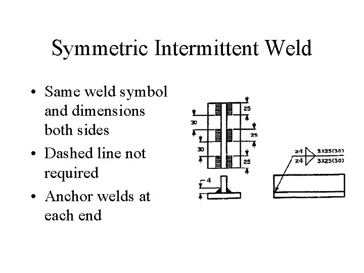 Symmetric Intermittent Weld • Same weld symbol and dimensions both sides • Dashed line
