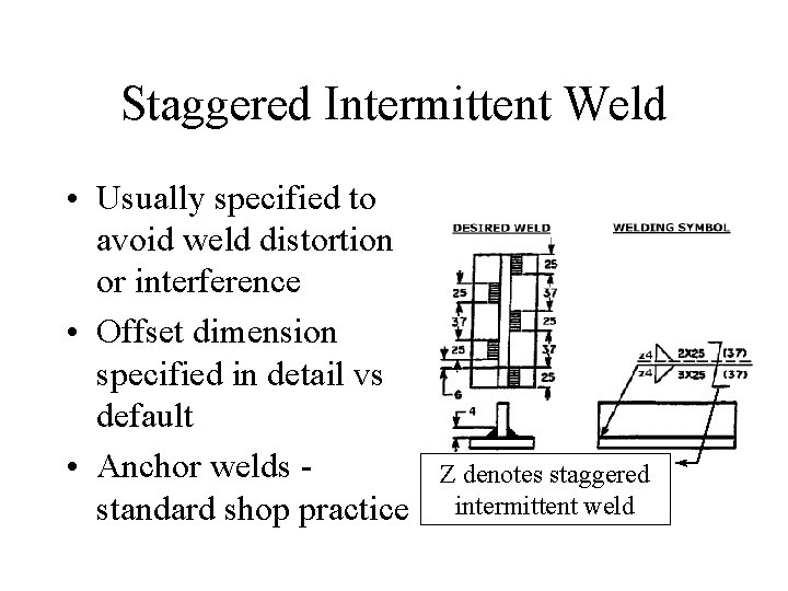 Staggered Intermittent Weld • Usually specified to avoid weld distortion or interference • Offset