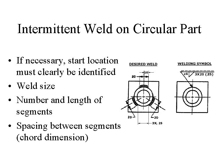 Intermittent Weld on Circular Part • If necessary, start location must clearly be identified Intermittent Weld on Circular Part • If necessary, start location must clearly be identified