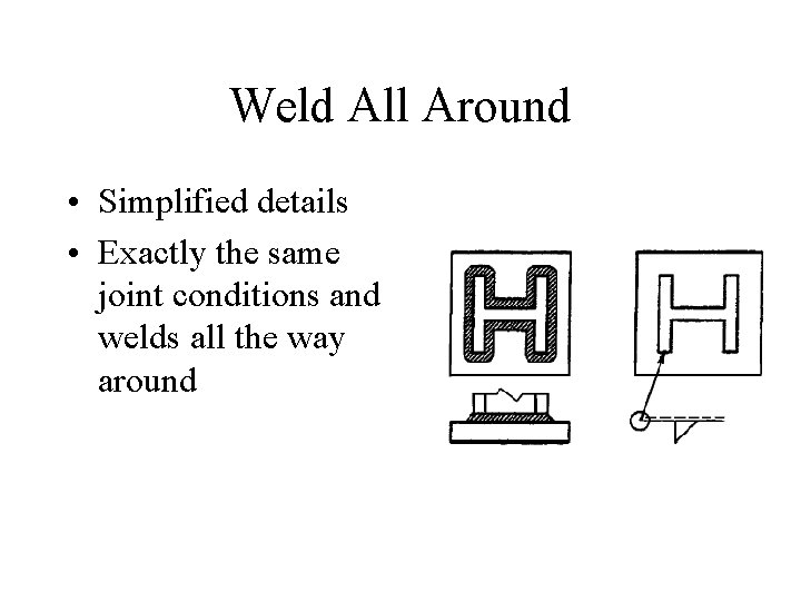 Weld All Around • Simplified details • Exactly the same joint conditions and welds Weld All Around • Simplified details • Exactly the same joint conditions and welds