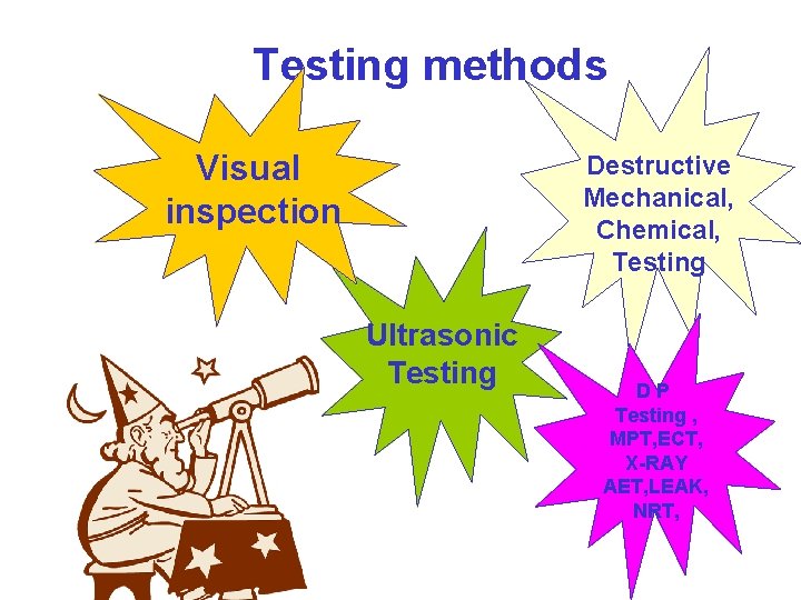 Testing methods Visual inspection Destructive Mechanical, Chemical, Testing Ultrasonic Testing DP Testing , MPT,