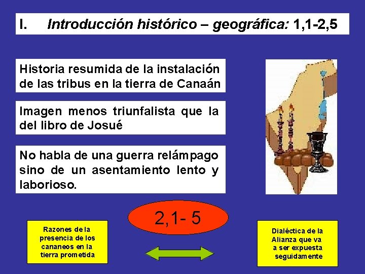I. Introducción histórico – geográfica: 1, 1 -2, 5 Historia resumida de la instalación