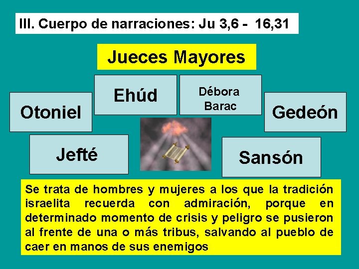 III. Cuerpo de narraciones: Ju 3, 6 - 16, 31 Jueces Mayores Otoniel Jefté