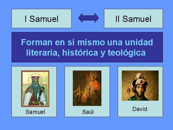 I Samuel II Samuel Forman en sí mismo una unidad literaria, histórica y teológica