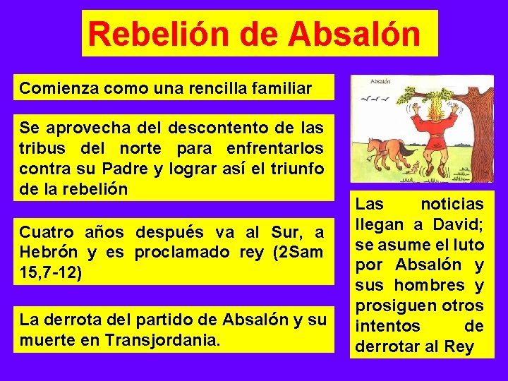 Rebelión de Absalón Comienza como una rencilla familiar Se aprovecha del descontento de las