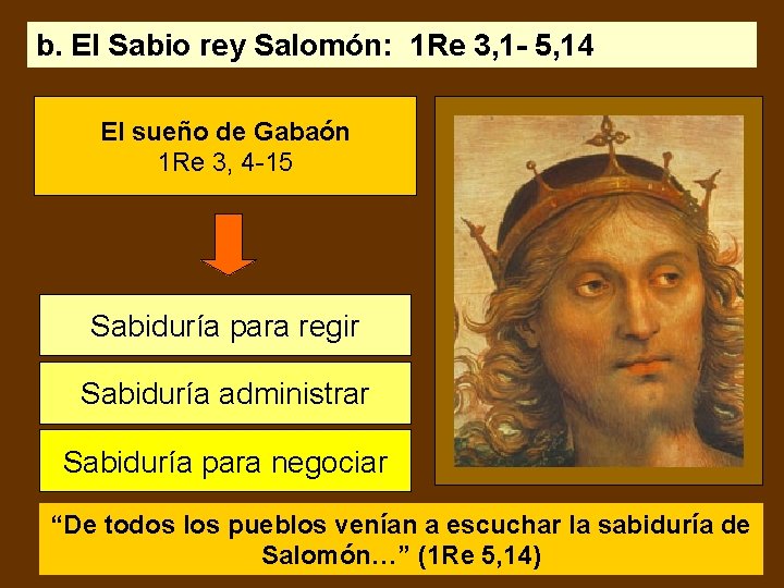 b. El Sabio rey Salomón: 1 Re 3, 1 - 5, 14 El sueño