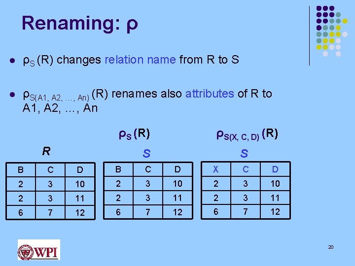 Renaming: ρ l ρS (R) changes relation name from R to S l ρS(A