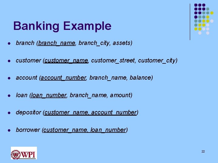 Banking Example l branch (branch_name, branch_city, assets) l customer (customer_name, customer_street, customer_city) l account