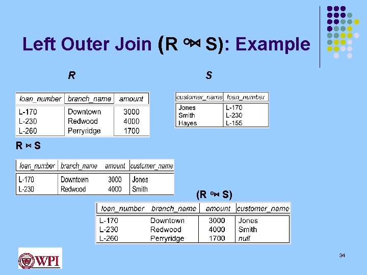 Left Outer Join (R o⋈ S): Example R S R⋈S (R o⋈ S) 34