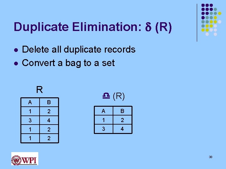 Duplicate Elimination: (R) l l Delete all duplicate records Convert a bag to a