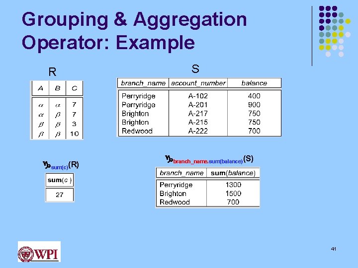 Grouping & Aggregation Operator: Example R sum(c)(R) S branch_name. sum(balance)(S) 41 