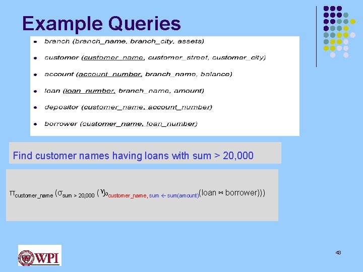 Example Queries Find customer names having loans with sum > 20, 000 πcustomer_name (σsum