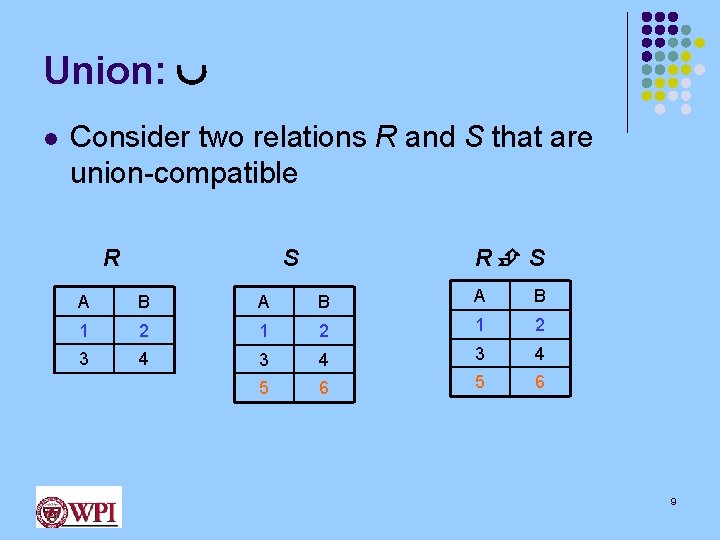 Union: l Consider two relations R and S that are union-compatible R R S