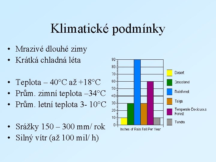 Klimatické podmínky • Mrazivé dlouhé zimy • Krátká chladná léta • Teplota – 40°C