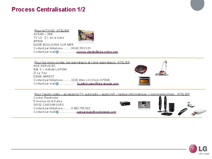 Process Centralisation 1/2 • Pour la TV<33’ ATELIER ACEAN – SBE TV LG Z.