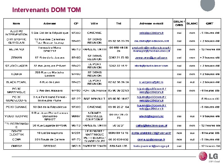 Intervenants DOM TOM 