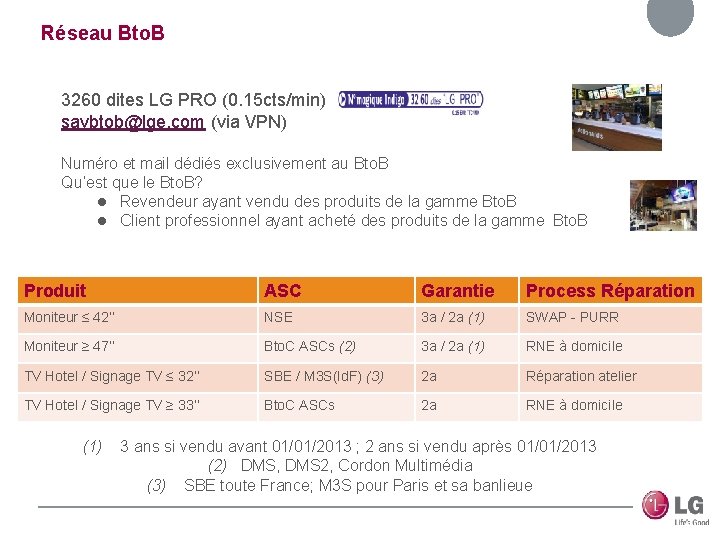 Réseau Bto. B 3260 dites LG PRO (0. 15 cts/min) savbtob@lge. com (via VPN)