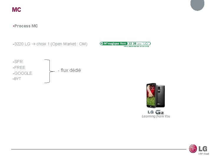 MC • Process MC -3220 LG choix 1 (Open Market : OM) -SFR -FREE