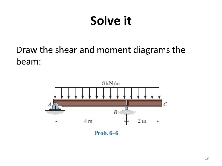 Solve it Draw the shear and moment diagrams the beam: 19 Solve it Draw the shear and moment diagrams the beam: 19
